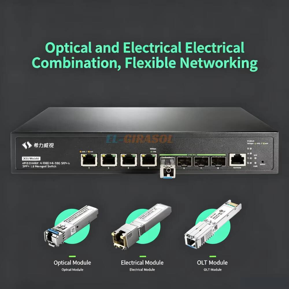 Sirivision 8-Port 10G SFP+ L3  – Sfp+ 10G Managed Switch 8 Port Bewertung und Preis