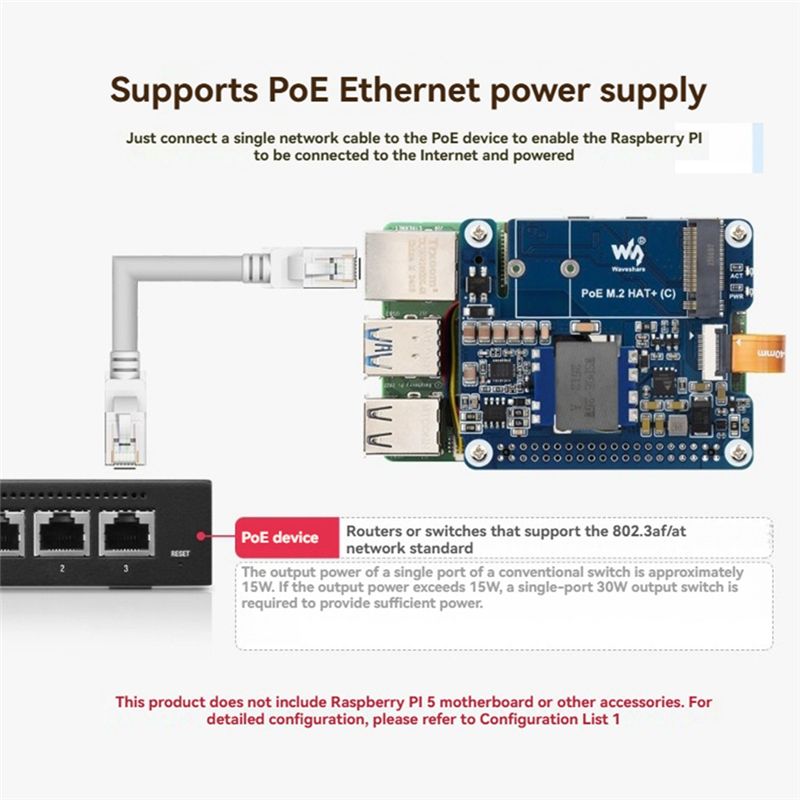 Waveshare M.2 HAT+ (C) Adapter – Turing Pi 2 Bewertung und Preis