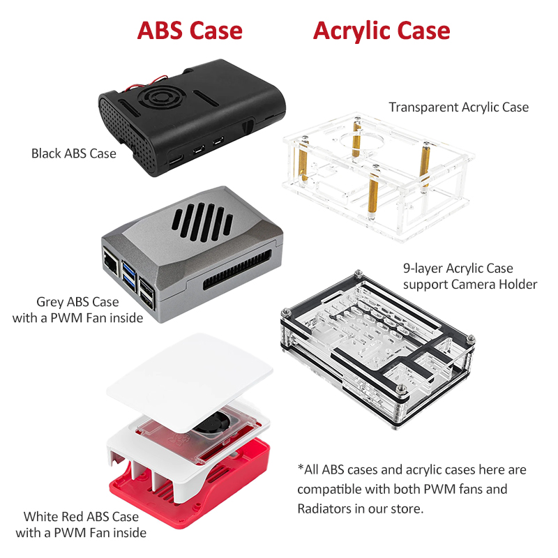 Original Raspberry Pi 5 BCM271 – Raspberry Pi 5 8Gb Bewertung und Preis