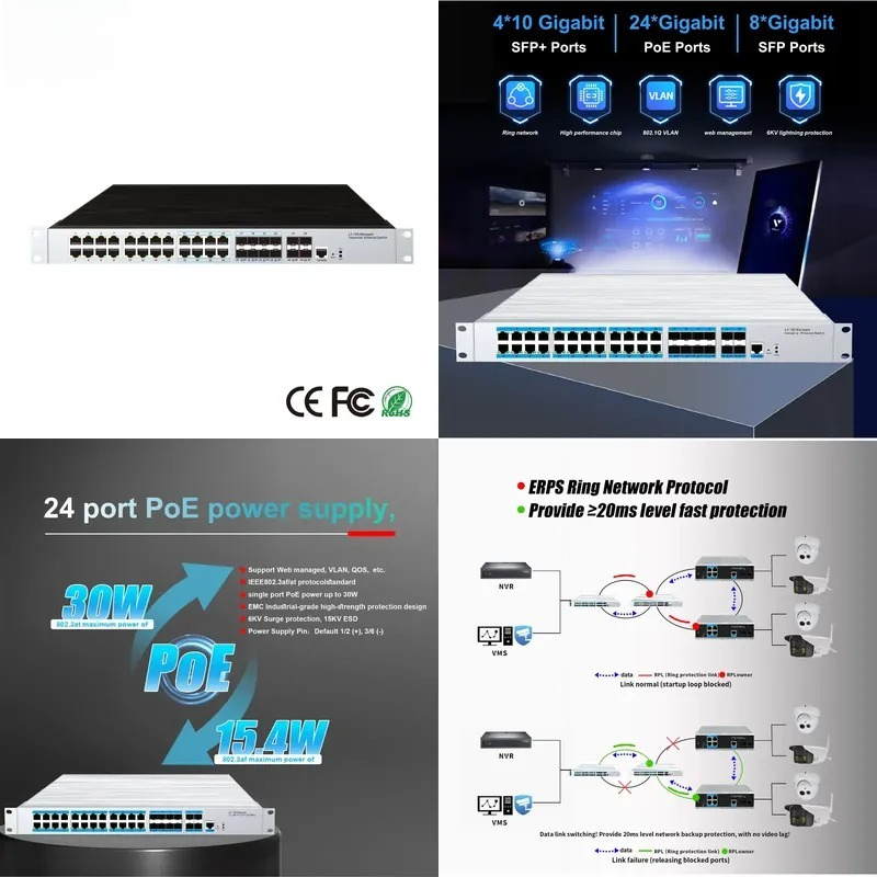 24-Port PoE Industrie-Manageme – Sfp+ 10G Managed Switch 8 Port Bewertung und Preis