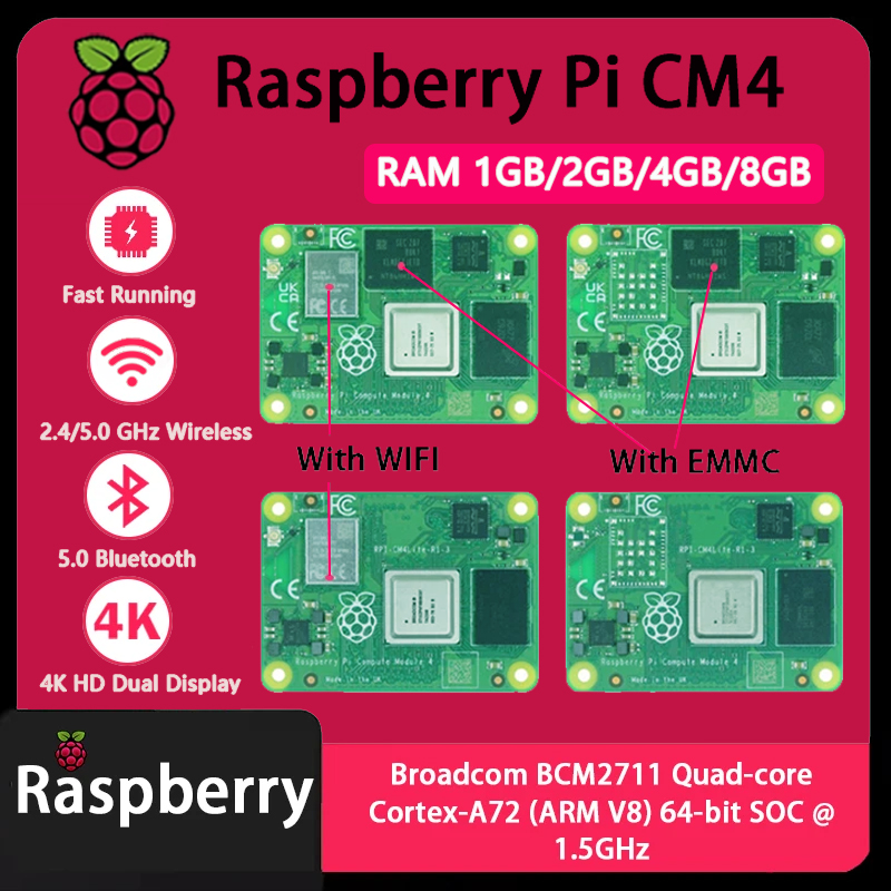 Raspberry Pi CM4 1 GB/2 GB/4 G – Raspberry Pi Cm4 8Gb Ram 32Gb Emmc Wifi Bewertung und Preis