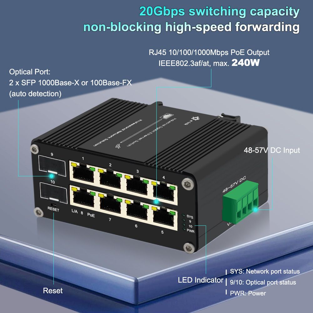 Verwalteter PoE-Switch 8 Port  – Managed Gigabit Poe Switch 8 Port 802.3At Bewertung und Preis