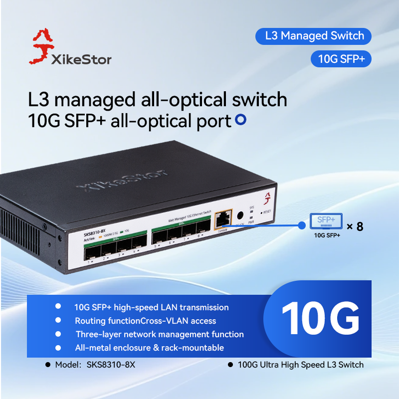 XikeStor Dreischichtiges Manag – Sfp+ 10G Managed Switch 8 Port Bewertung und Preis
